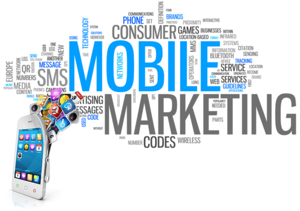 Guidelines content. Диджитал реклама. Mobil 1 маркетинг. Mobile advertising.