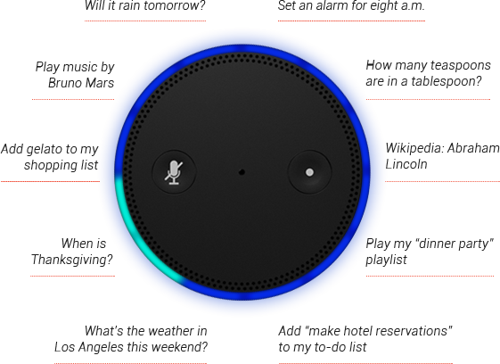 米アマゾン 会話する円筒形スピーカーechoを発売 クラウド接続の音声エージェント機能搭載 Engadget 日本版