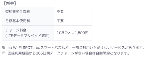 Apple Simがついに日本発売 税別600円 Au網利用 1つのsimで世界90以上の携帯会社を選択可 Engadget 日本版