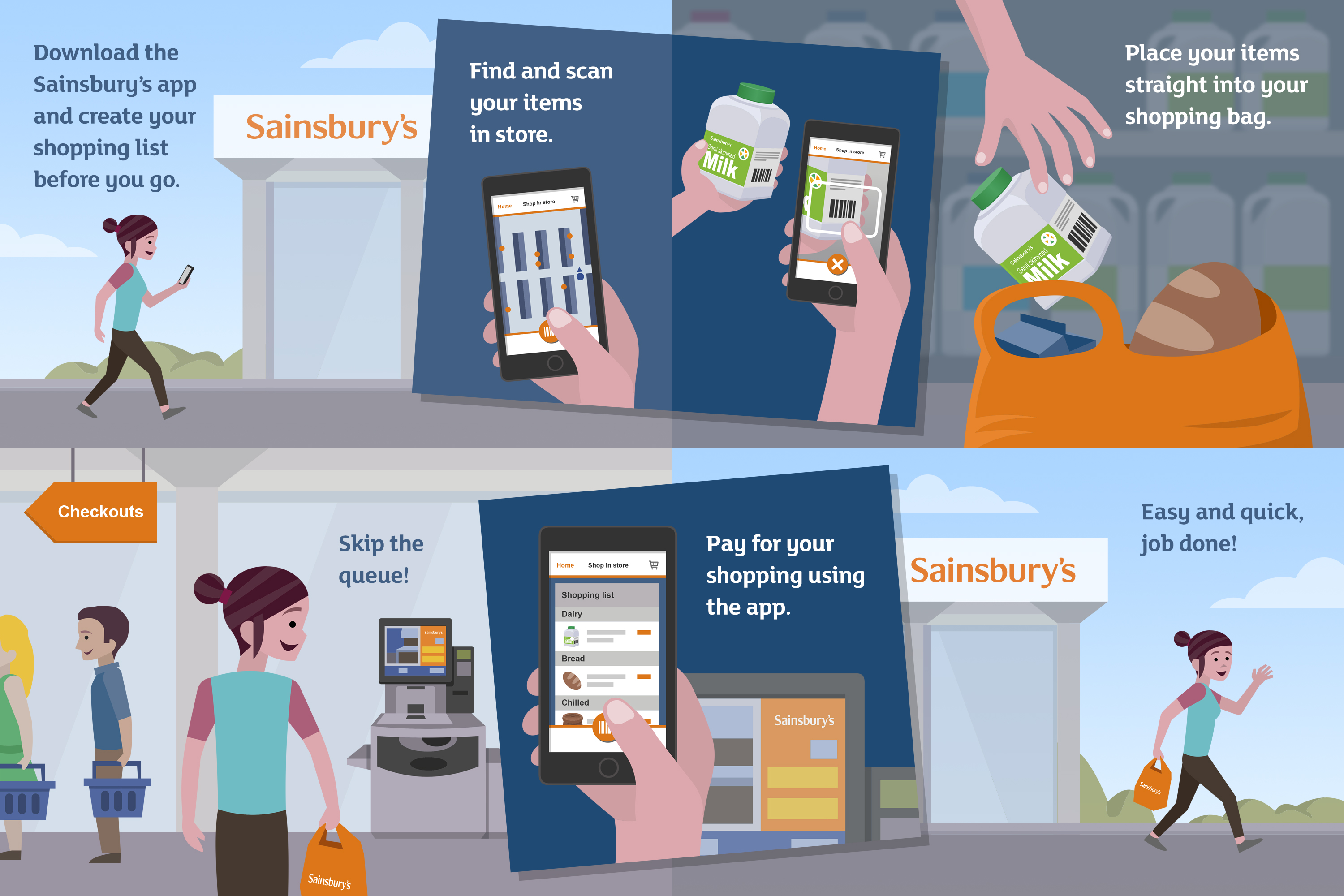 Sainsbury's Scan Mobile App