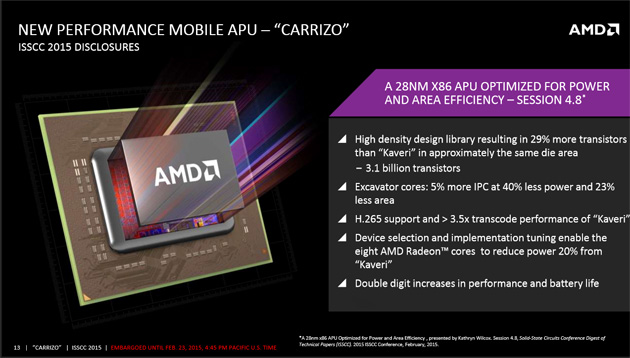 AMD Carrizo