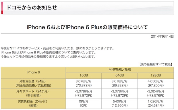 ドコモがiphone 6 6 Plus価格発表 Iphone 6は7万3872円 6 Plusは8万62円 下取り最大4万30円引き Engadget 日本版