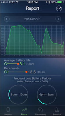 Jackery, app, app store, battery meter, battery level, iPhone