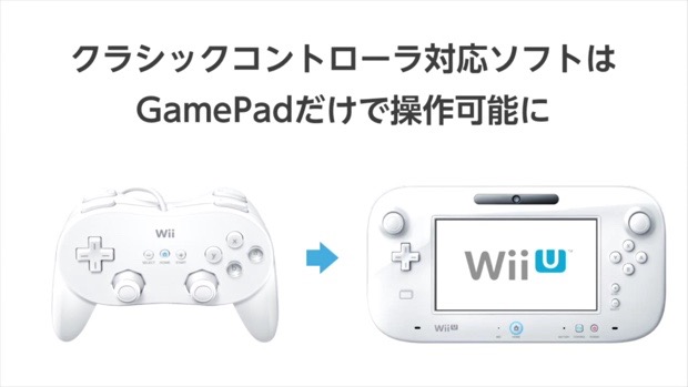 任天堂 Wiiディスクソフトをwii U向けダウンロード販売 発売一週間は半額1350円キャンペーン実施 Engadget 日本版