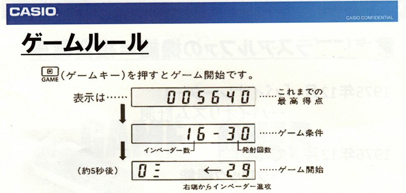 世界初のゲーム電卓 Mg 0 が遊べる カシオの記念館はガジェットマニア垂涎のお勧めスポットでした Engadget 日本版