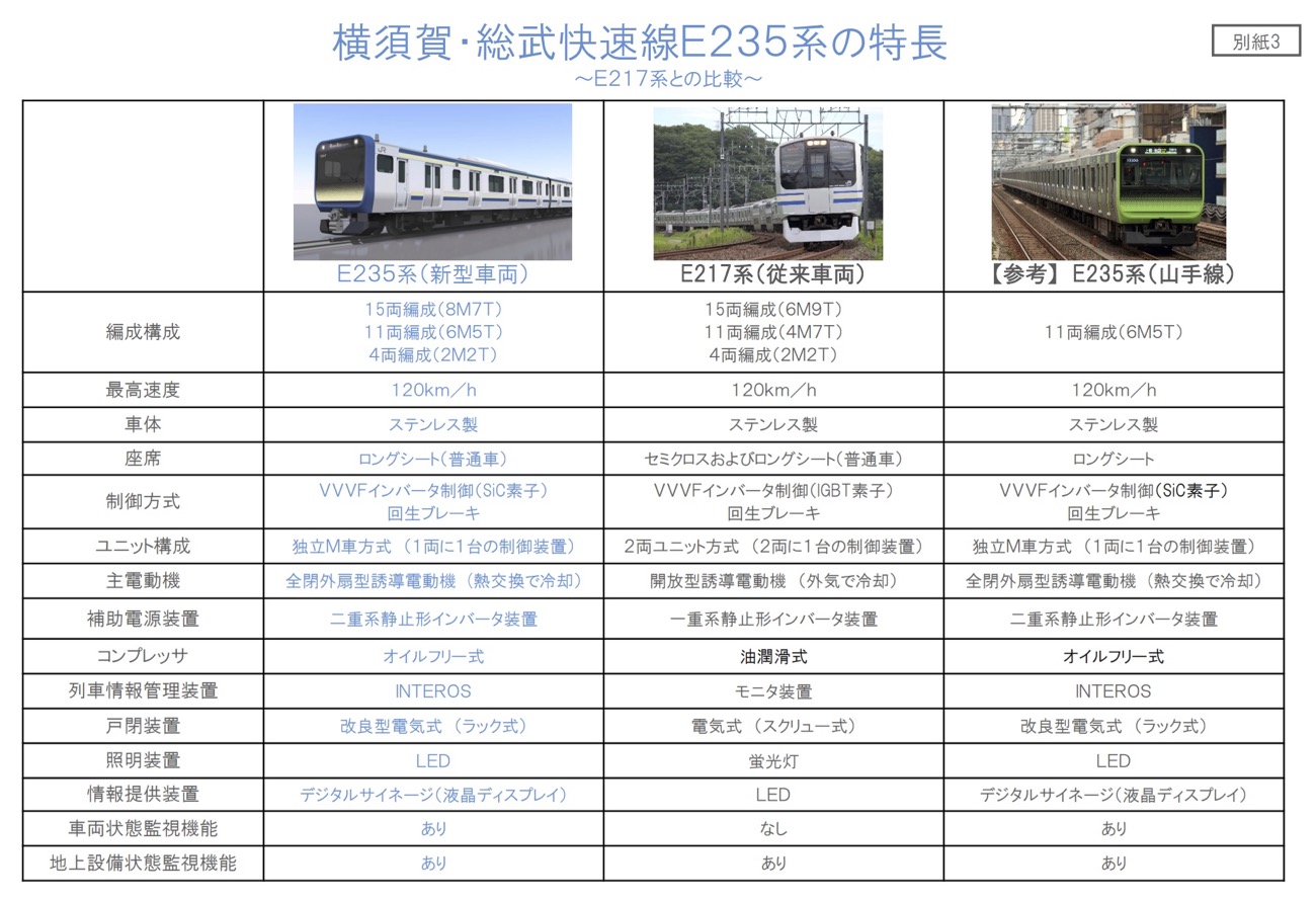 新幹線で無料wi Fiを利用する方法 Jr East Free Wi Fi と Shinkansen Free Wi Fi セッティングジェーピー