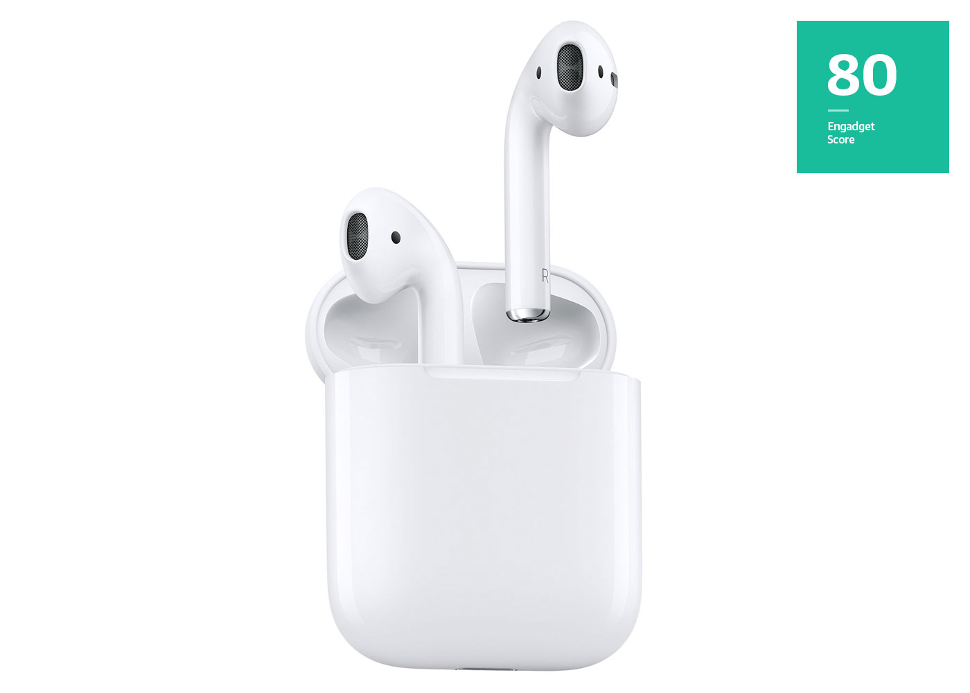 Airpods, score of 80