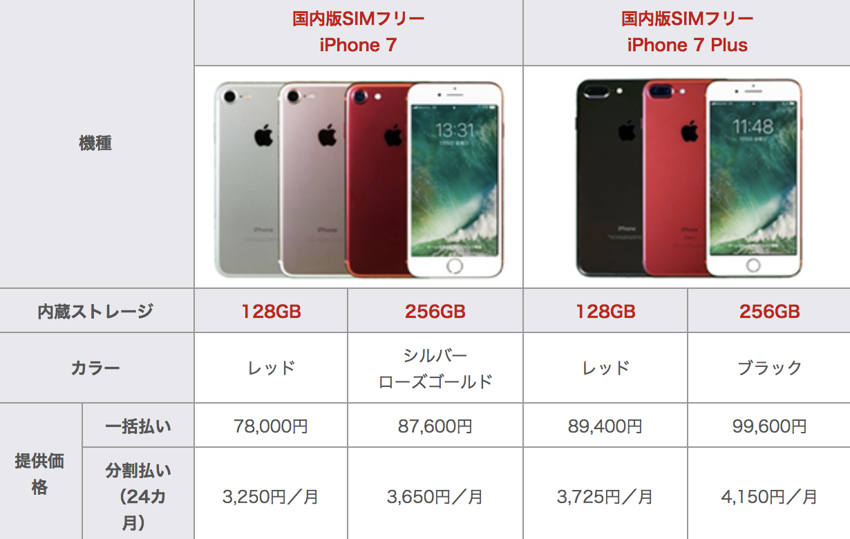 格安SIMのmineo、iPhone 7とiPhone 7 Plusの日本SIMフリー版を2月15日発売 - Engadget 日本版