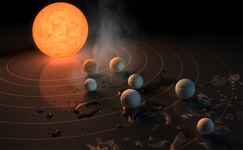 Nasa 7つの地球型惑星を発見 すべてに水が存在の可能性 水瓶座の方向40光年の赤色矮星trappist 1を周回 Engadget 日本版