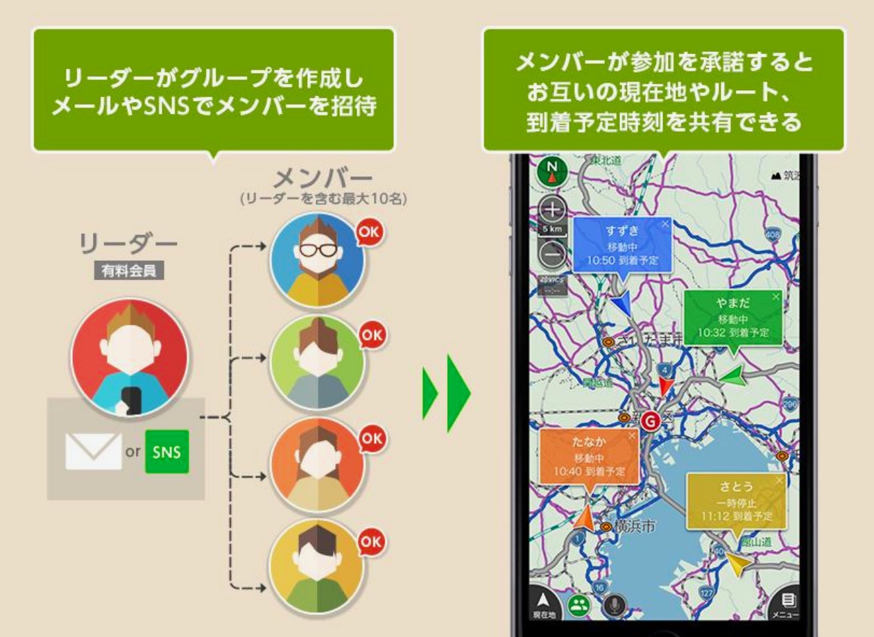 友人のクルマの位置 カーナビにリアルタイム表示 Navitime Au助手席ナビに新機能 Engadget 日本版