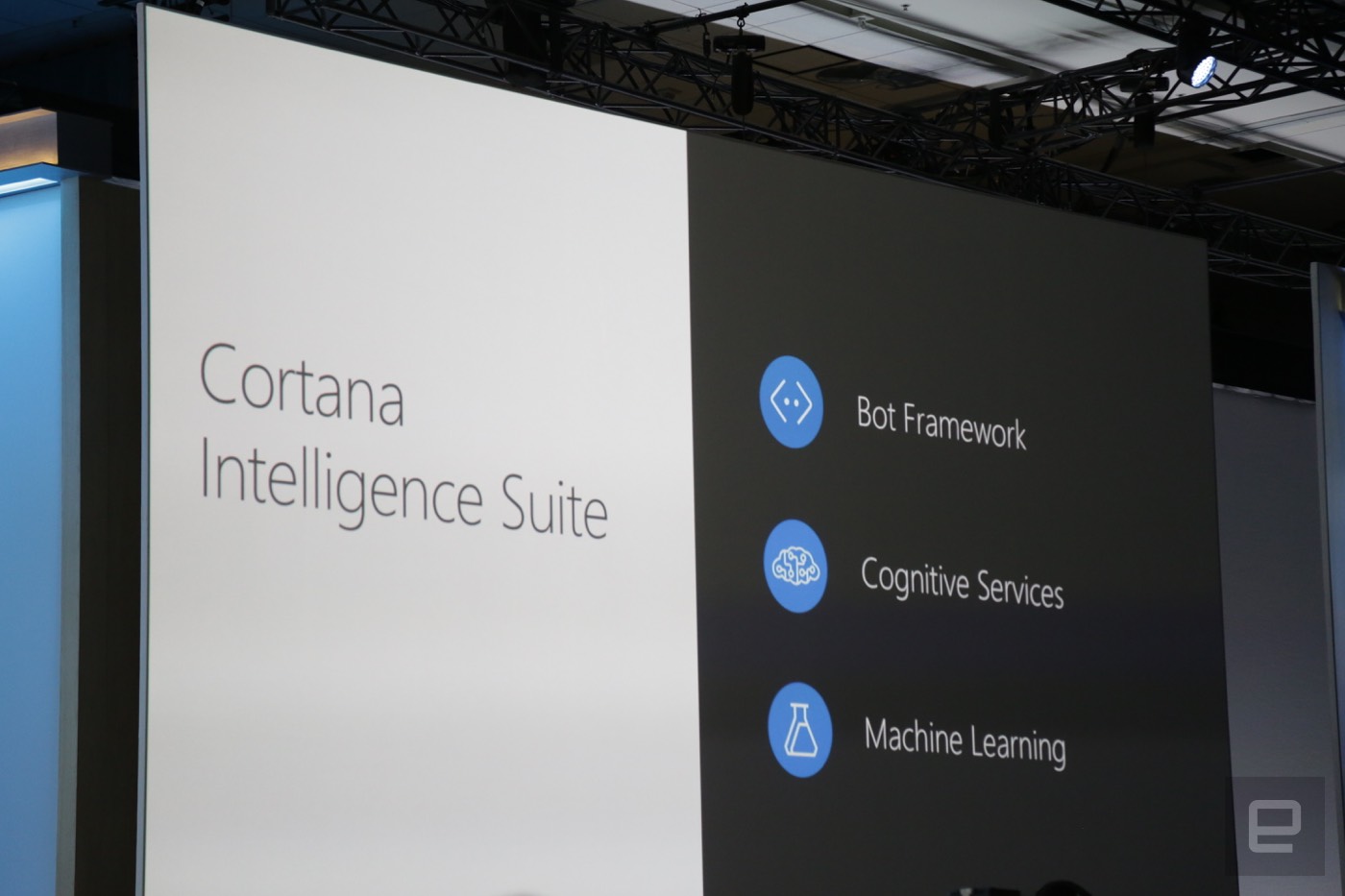 Cortana Intelligence Suite