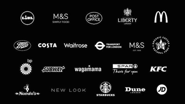 Apple Pay Retail Partners