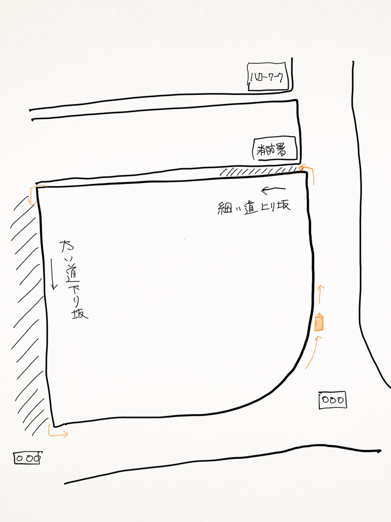 baaのついていない自転車 過酷なテスト