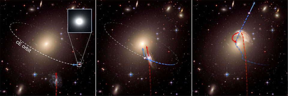 The creation of a runaway galaxy