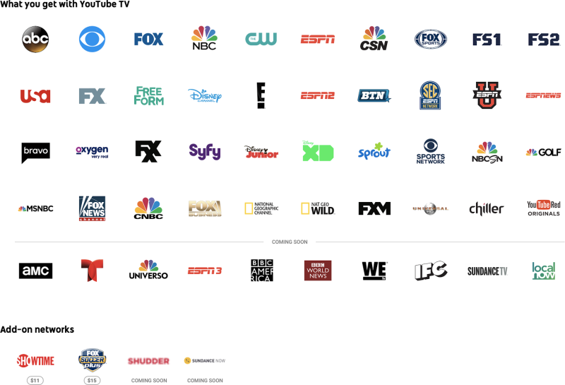 YouTube TV channel lineup