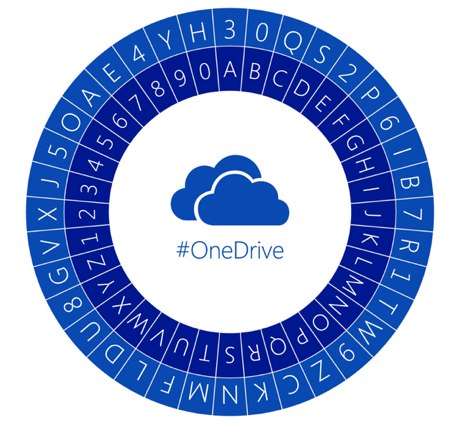 マイクロソフト Onedriveの追加容量100gbがもらえる方法をパズルで出題 受付終了 Engadget 日本版