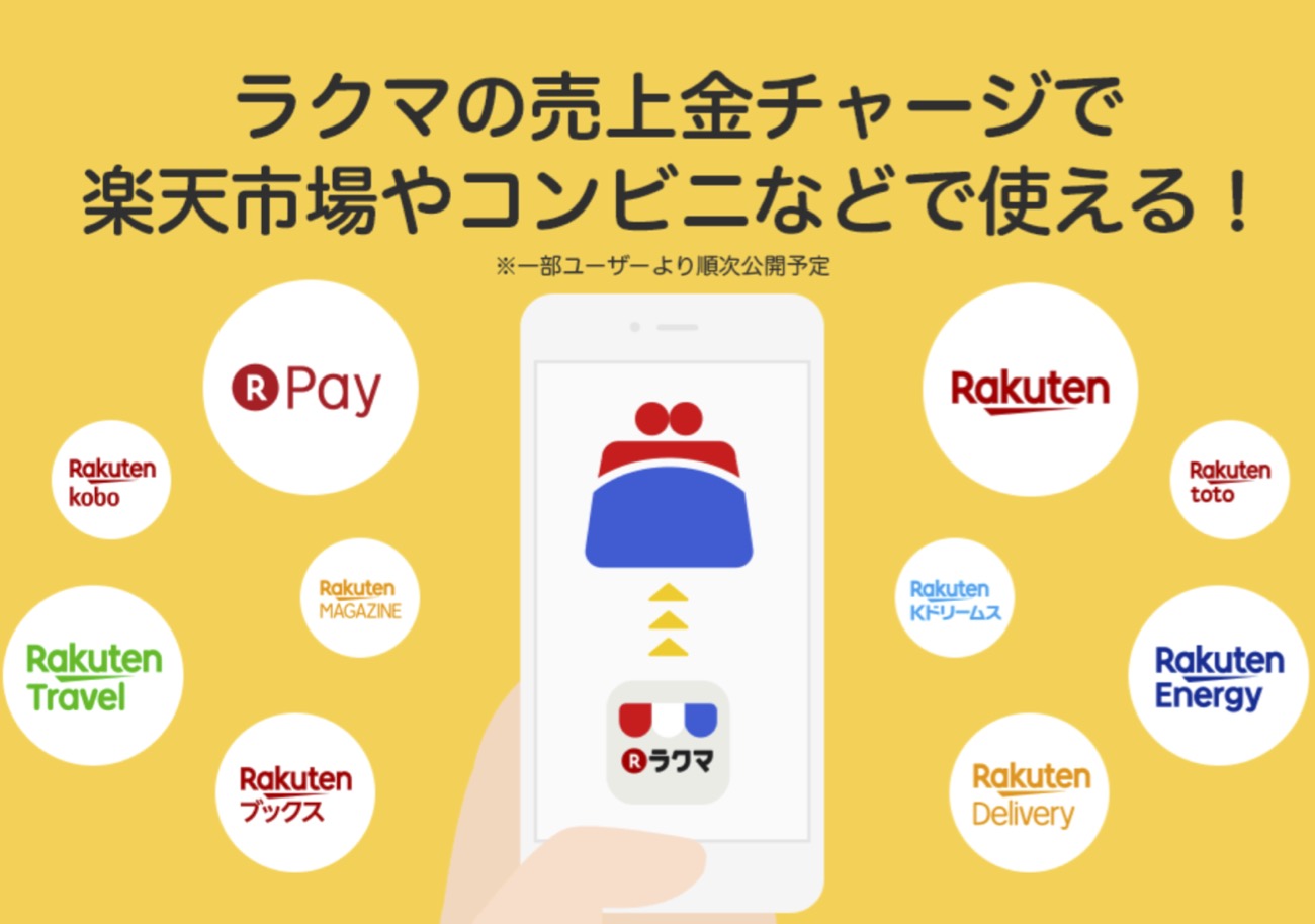 フリマ第2位 ラクマ 楽天payと連携 売上金をチャージ可能に Engadget 日本版