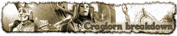 Craglorn breakdown