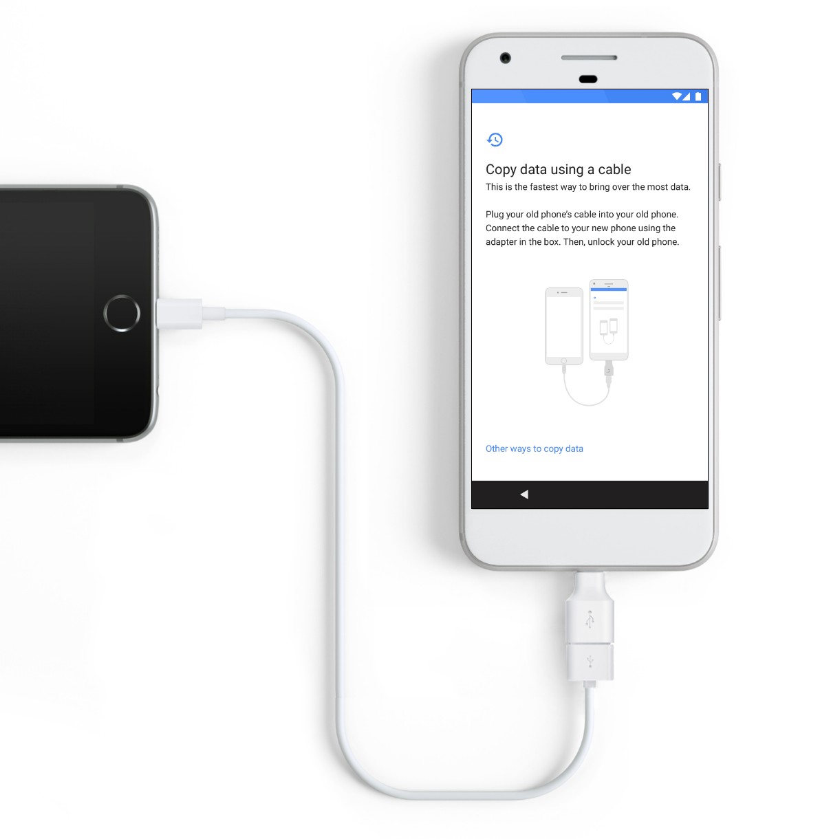 Googleの新スマホpixel Iphoneを直結する 乗り換えアダプタ 同梱 Engadget 日本版
