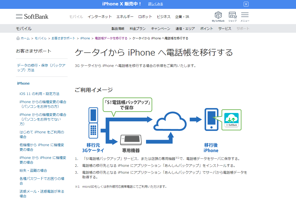 Iphoneデビューしたい人へ ガラケーからiphoneへのデータ引き継ぎ術 Iphone Tips Engadget 日本版