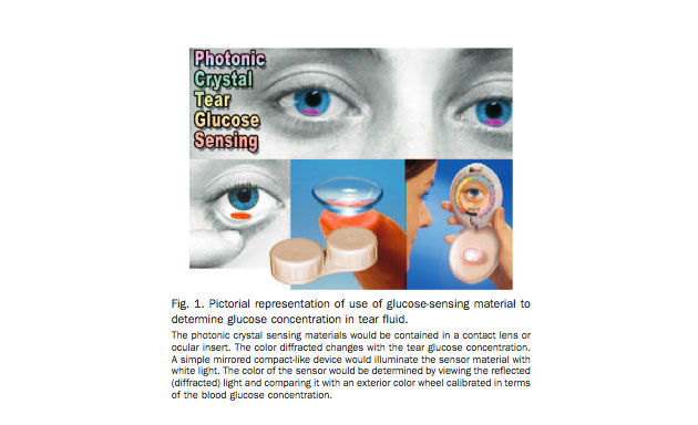 ouder Doe alles met mijn kracht Alert The power of tears: Why Google has its eye on smart contact lenses |  Engadget