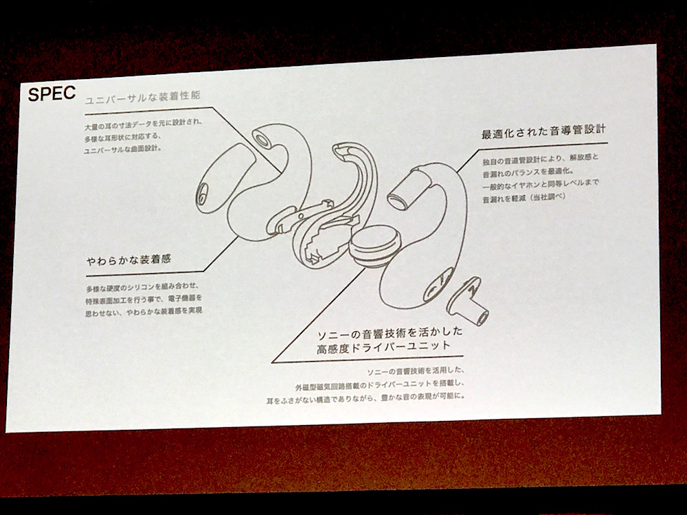 動画 耳ふさがない ながらリスニング イヤホン Ambie Sound Earcuffsインプレ 音楽定額時代の没入しない聴き方 Engadget 日本版