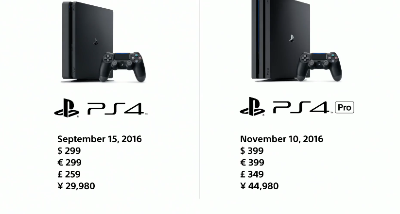 PS4 Pro será el modelo para el futuro en 4K de PlayStation | Engadget