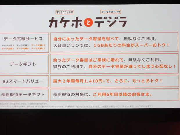 Au 通話定額 データ料金プラン カケホとデジラ 発表 横並びの通話定額に社長自ら割高感 Engadget 日本版