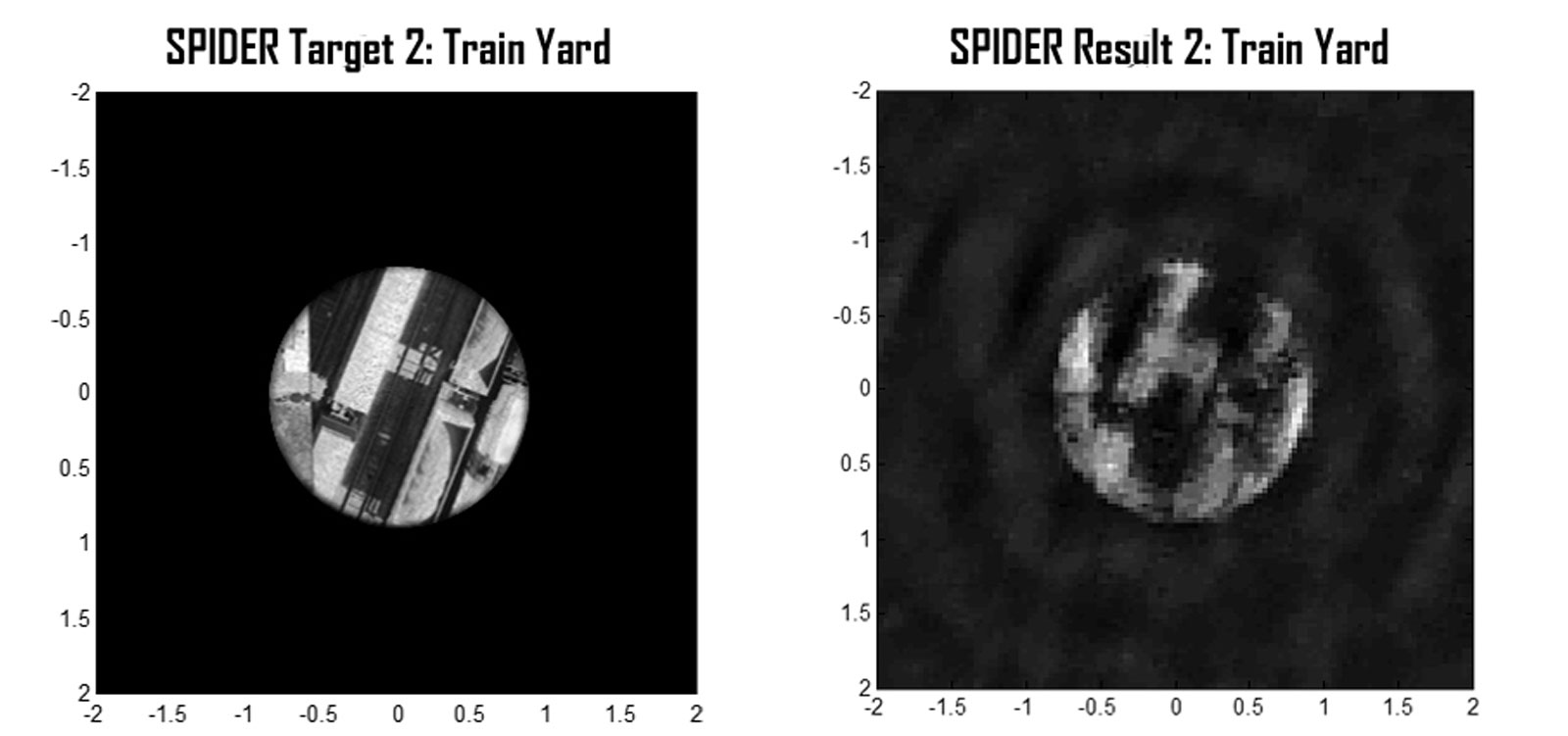 Lockheed Martin's SPIDER image samples