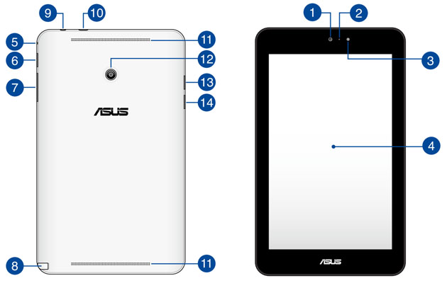 Un manual confirma la existencia del ASUS VivoTab Note 8