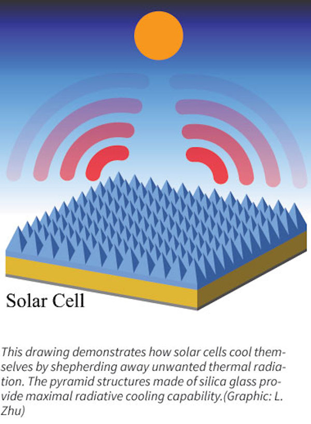 Self-cooling solar cell up close