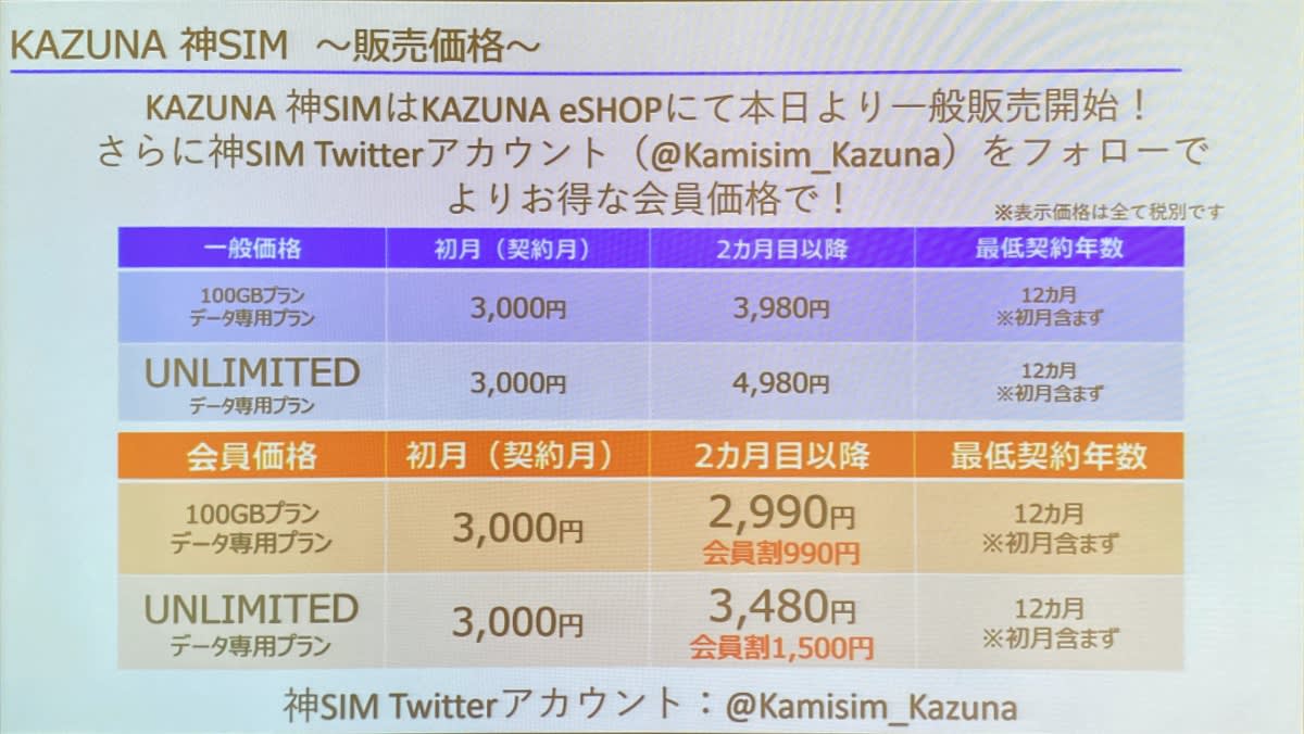 神sim 無制限プランを試す 十分な速度でゲームや動画も使い放題 Engadget 日本版