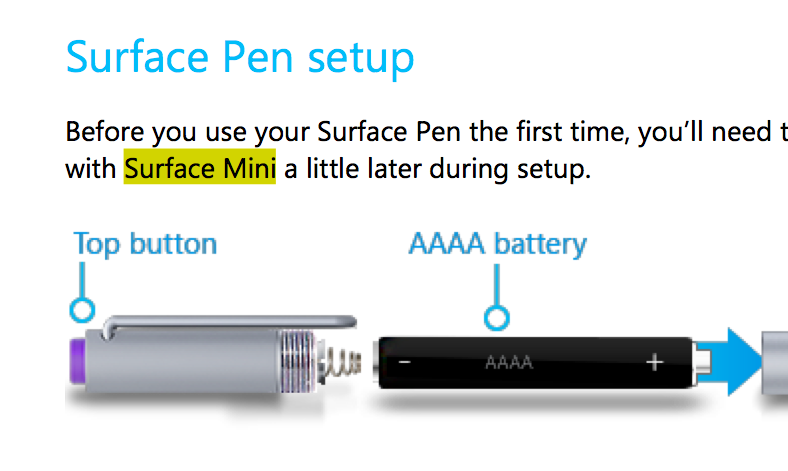 Microsoft menciona el Surface Mini en el manual de Surface Pro 3
