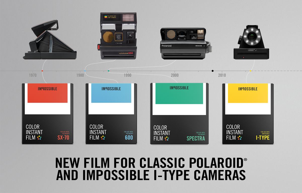 de jouwe Loodgieter Drama Impossible Project launches its first instant film camera | Engadget