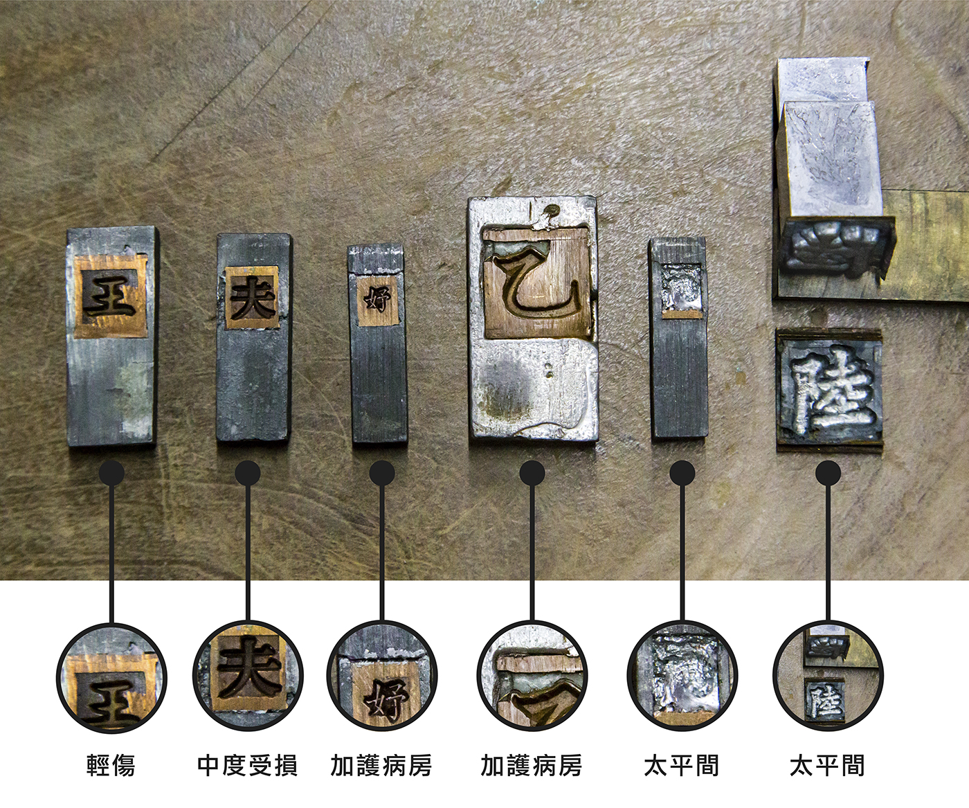 傳承繁體字型之美 日星鑄字銅模修復計畫啟動