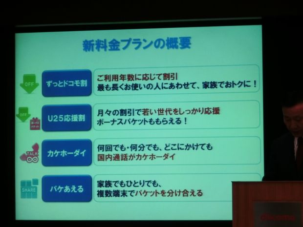 速報 Nttドコモ 新料金プラン カケホーダイ パケあえる 発表 6月1日開始 予約は5月15日 Engadget 日本版