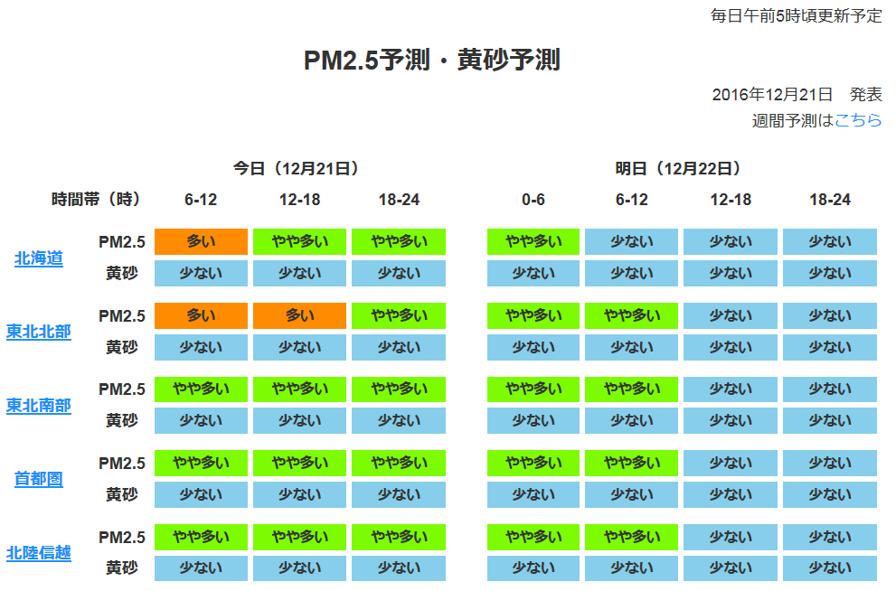 予報 pm2 5 環境省_微小粒子状物質(PM2.5)に関する情報