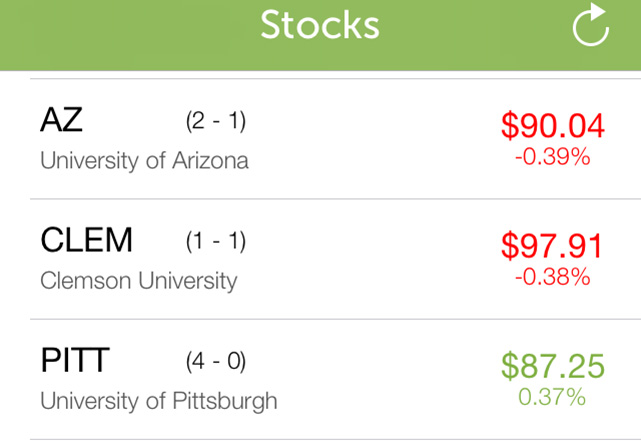 Stadium Stock Market Exchange screenshots