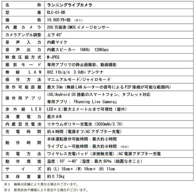 スマホで操縦する 4輪カメラ ドンキが12月22日発売 3500mahバッテリーで2時間連続走行 Engadget 日本版