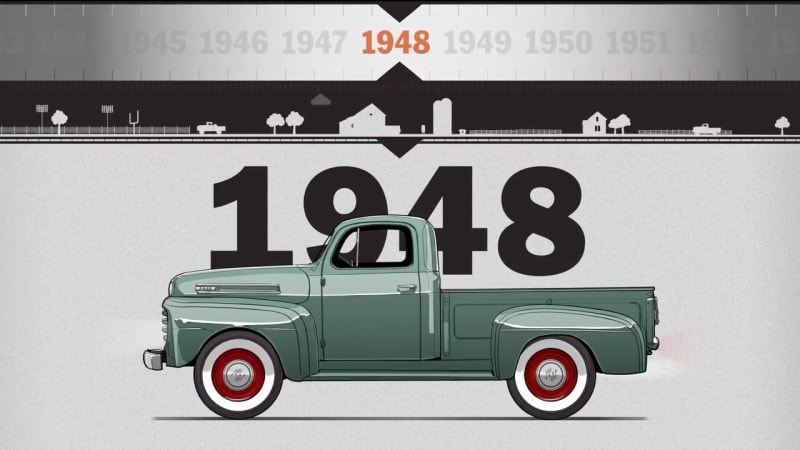 ford f150 history pictures