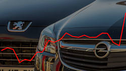 Peugeot impose la 