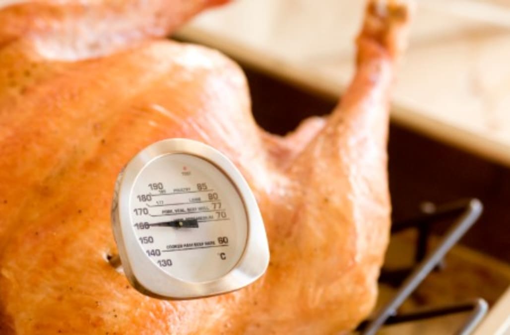 How To Check Chicken Temperature - AOL Lifestyle