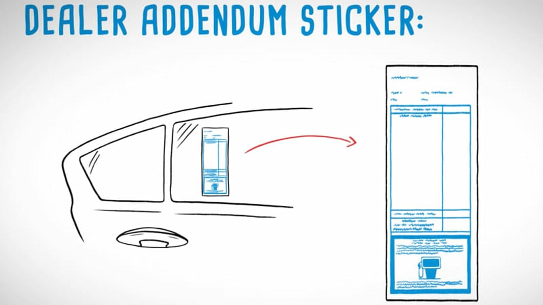 What is a dealer addendum sticker on a car?