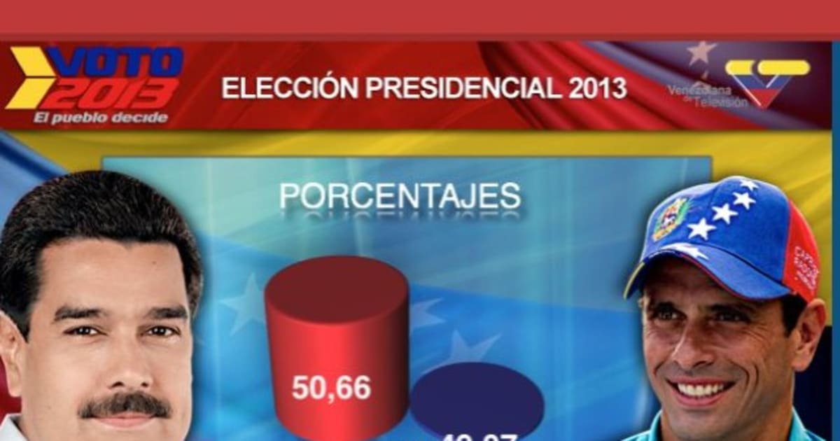 Elecciones Venezuela 2013 El gráfico de la televisión oficial que