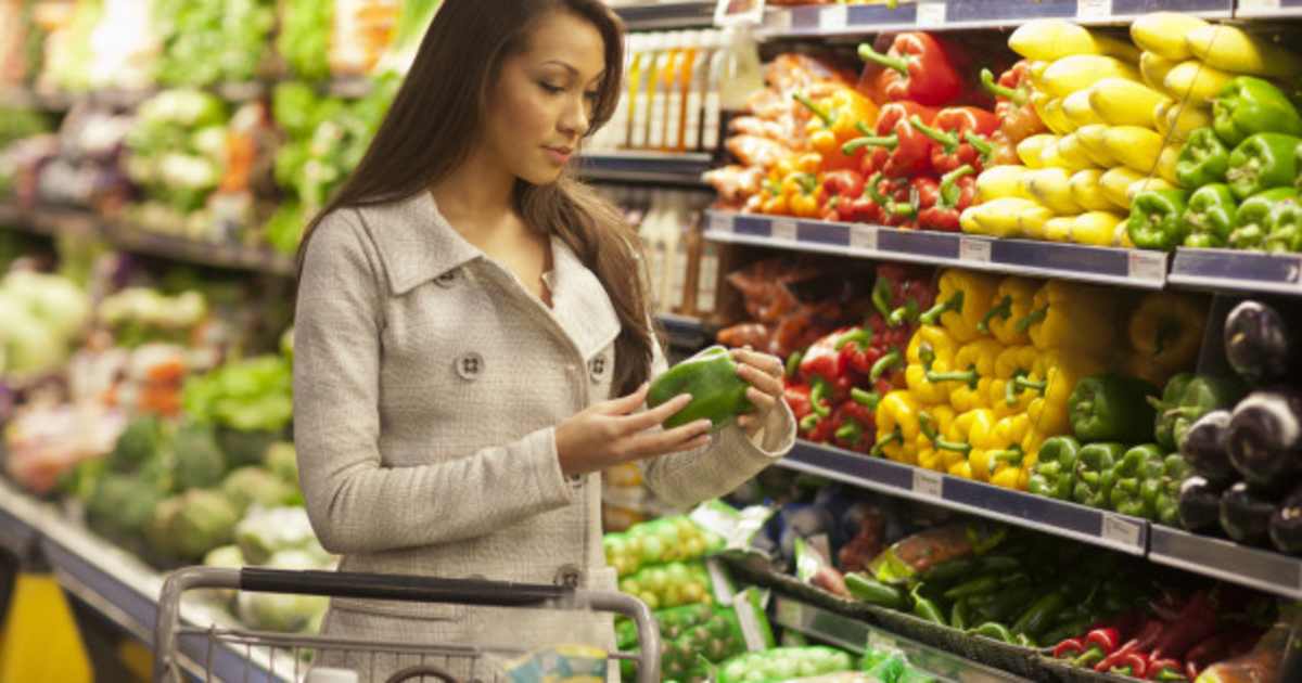 Typical Health Conscious Consumers – QJDX