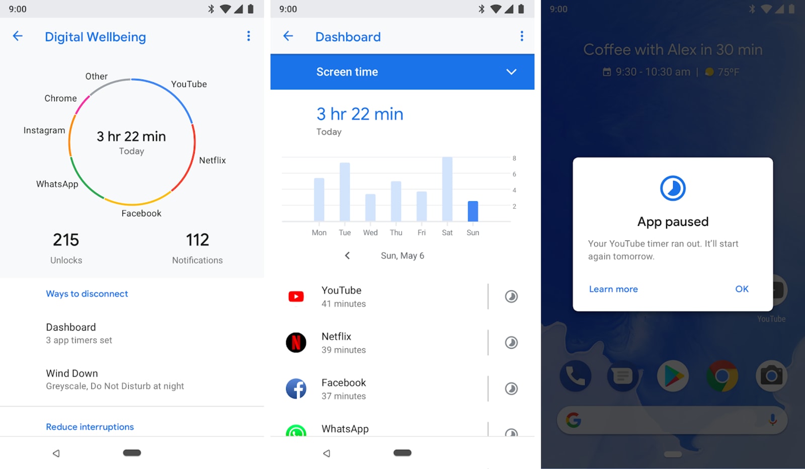 Digital Wellbeing in Android