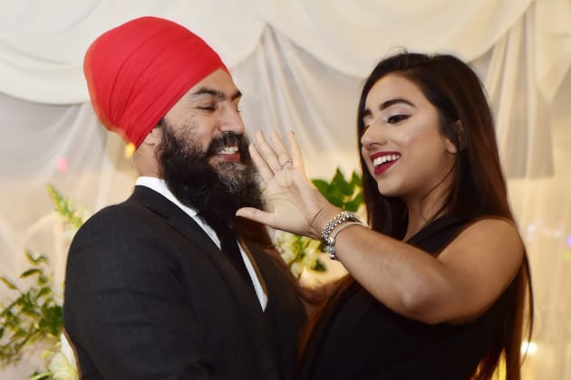 Sikh online dating Kanada Scandinavian singleä dating sites