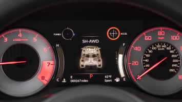 Acura RDX gauges