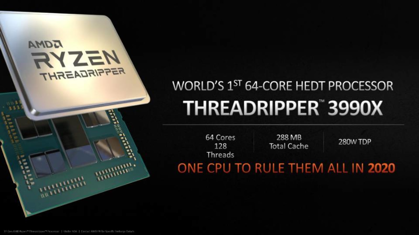 AMD Threadripper 3990X 64-core CPU