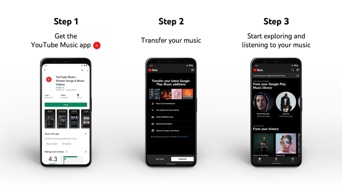 Google Play to YouTube Music